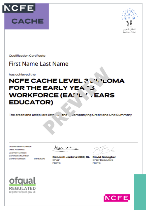 NCFE CACHE Level 3 Diploma for the Early Years Workforce (Early Years Educator)
